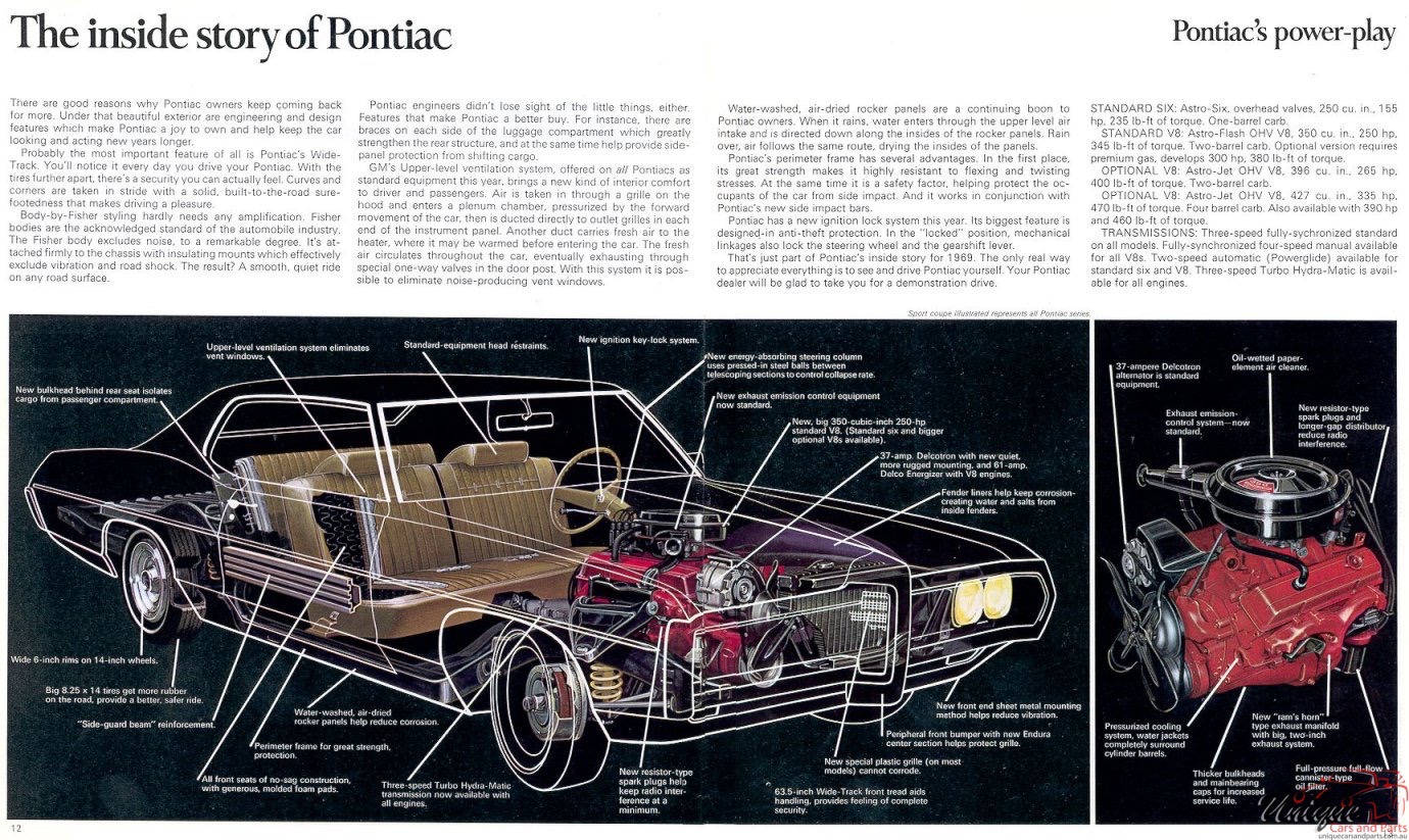 1969 Pontiac Canadian Brochure Page 9